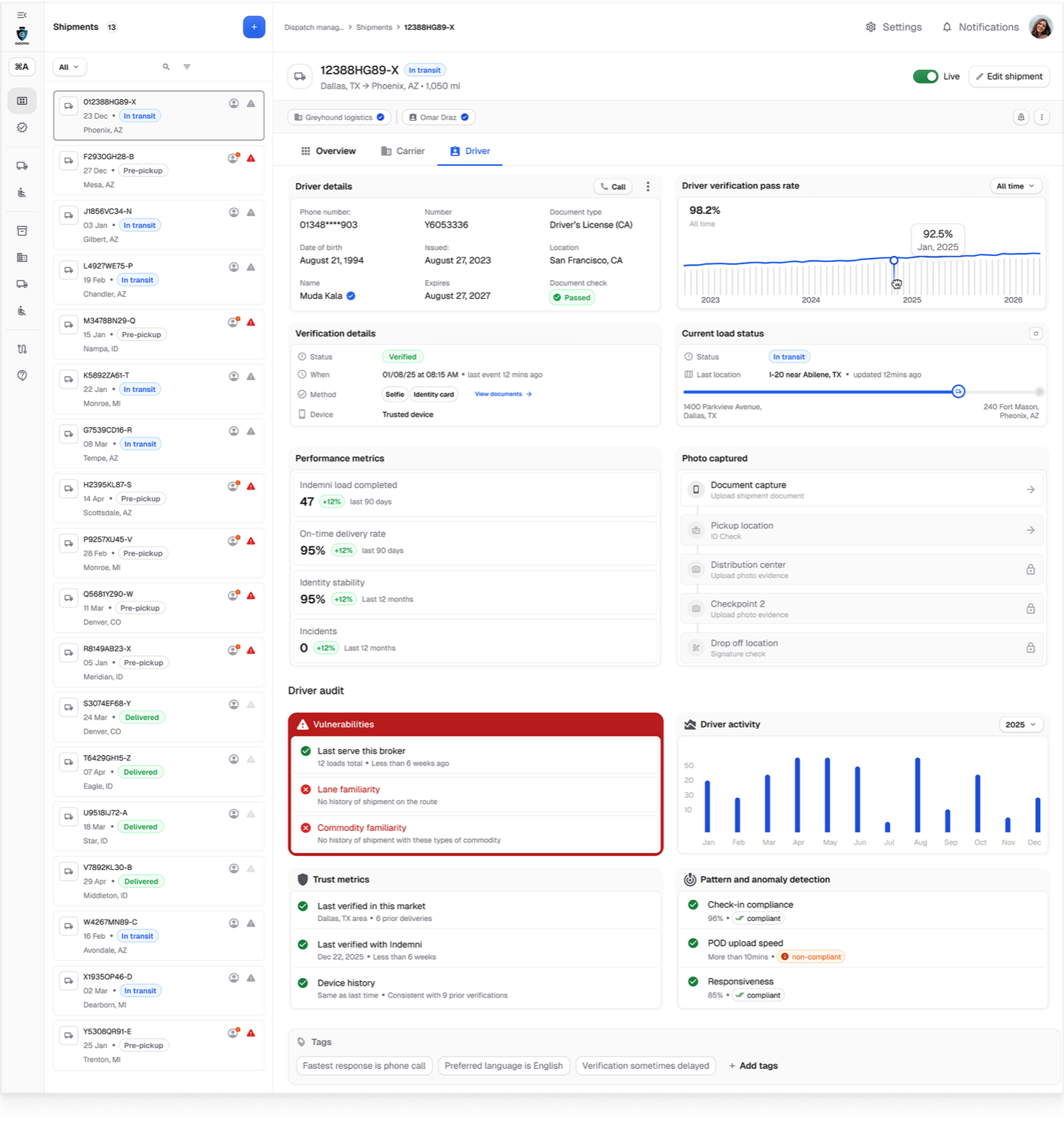 Driver verification and audit trail